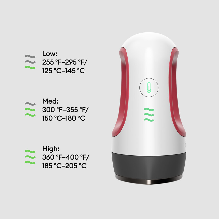 cricut easypress mini himbeere bügelset „essentials